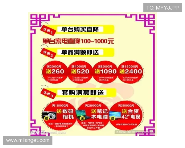 米兰会员群：会员专属折扣与购物优惠最新动态