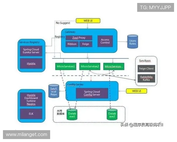 米兰体育app相关信息：米兰体育app的数据隐私政策与用户信息保护措施