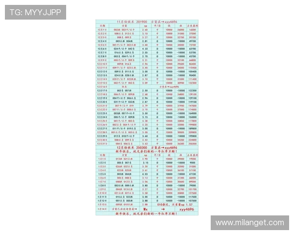 米兰体育世界杯竞猜:专家推荐的最新赛事预测与投注技巧 米兰体育世界杯竞猜:专家推荐的最新赛事预测与投注技巧