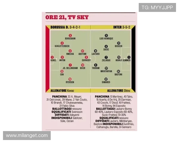 米兰体育官网：最新转会消息与球队战术调整全景报道