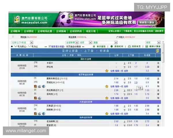 米兰体育投注平台：如何选择最适合自己的足球博彩平台