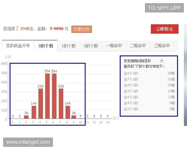 米兰体育滚球盘怎么用才能提高投注成功率的实用技巧