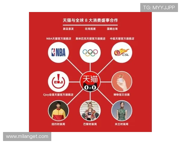 米兰体育电竞在全球市场中的竞争力分析与策略