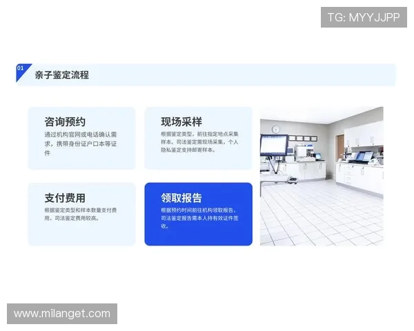 米兰在线官网购物流程详解及注意事项